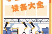 加工行业怎么发朋友圈-加工厂朋友圈文案？