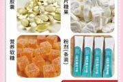 帮厂家代加工去哪找-怎样找食品代加工厂？
