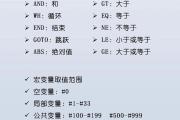 加工中心编程基础-加工中心手动编程的流程与步骤？