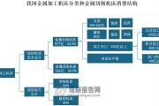 加工中心机床-数控机床和加工中心的区别？