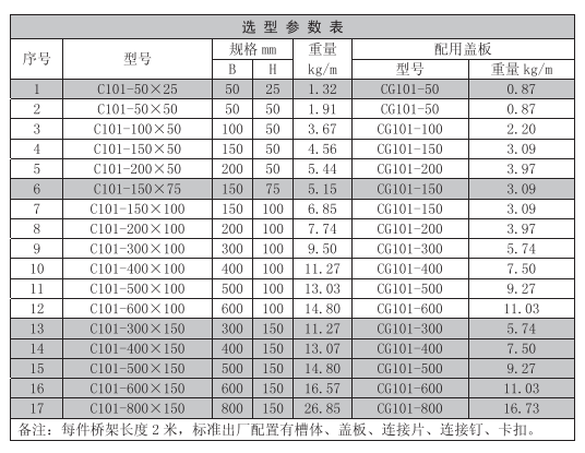 槽式電纜橋架規格型號高度一覽表 槽式電纜橋架規格型號高度一覽表