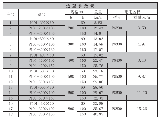 托盤式電纜橋架規格型號高度一覽表 托盤式電纜橋架規格型號高度一覽表